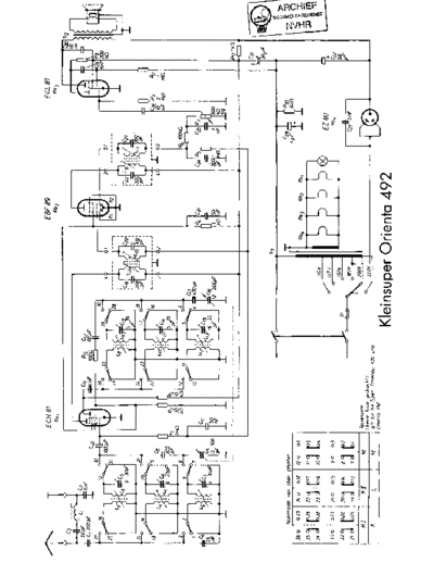 RFT 492  . Rare and Ancient Equipment RFT Audio RFT_492.pdf