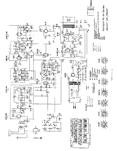 RFT RFT BernauNauen  . Rare and Ancient Equipment RFT Audio RFT_BernauNauen.pdf