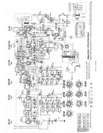 RFT SternRadioStassfurt 8E155IIILohengrin2 sch  . Rare and Ancient Equipment RFT Audio SternRadioStassfurt_8E155IIILohengrin2_sch.pdf