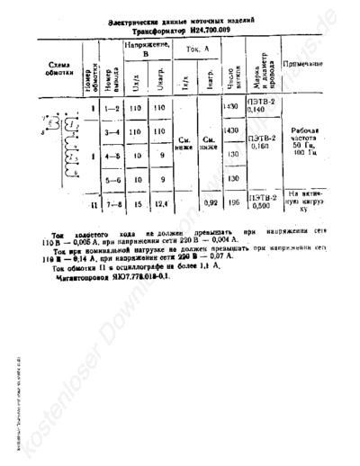 Rosyjskie C1 101 namot  . Rare and Ancient Equipment Rosyjskie C1-101 C1_101_namot.pdf