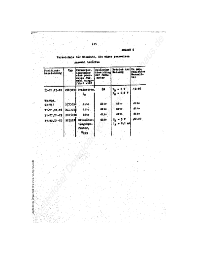 Rosyjskie C1-91-A  . Rare and Ancient Equipment Rosyjskie C1-91 C1-91-A.pdf