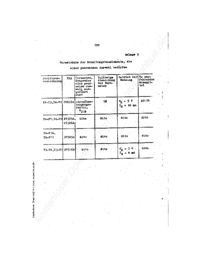 Rosyjskie C1-91-G  . Rare and Ancient Equipment Rosyjskie C1-91 C1-91-G.pdf