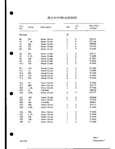 Racal appendices  . Rare and Ancient Equipment Racal RA1792 appendices.pdf