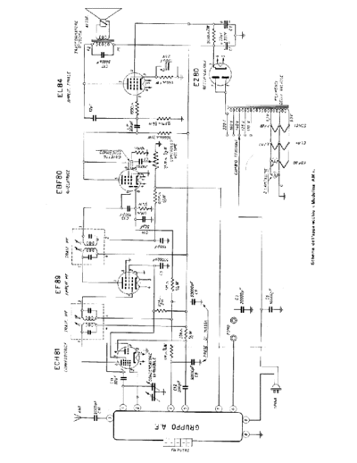 VORAX Vorax Modulina  . Rare and Ancient Equipment VORAX Modulina Vorax Modulina.pdf