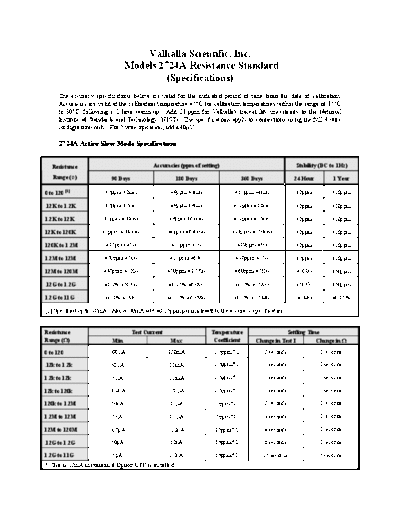 Valhalla 2724A DS  . Rare and Ancient Equipment Valhalla 2724A 2724A_DS.pdf