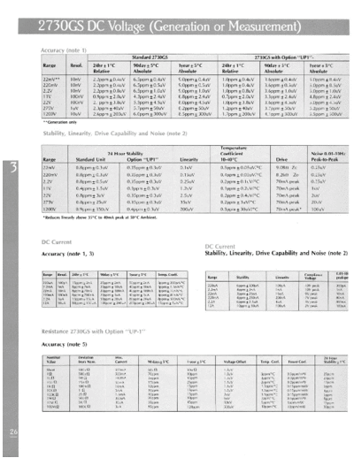 Valhalla 2730GS  . Rare and Ancient Equipment Valhalla 2730GS 2730GS.pdf