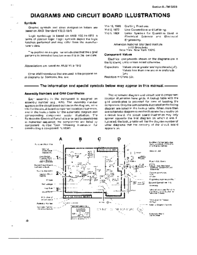 Tektronix TM5003  Tektronix TM5003.pdf
