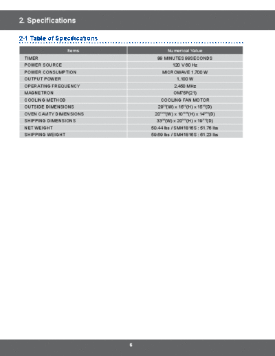 Samsung 2. Specifications  Samsung Microwave SMH1816S_XAA Service Manual 2. Specifications.pdf