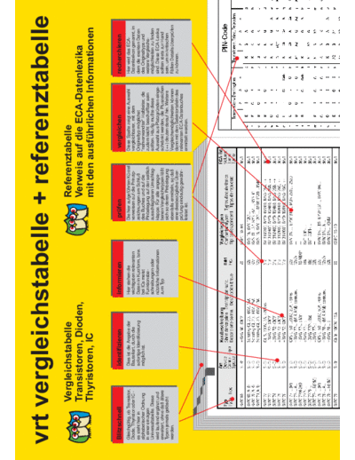 . Various vrtbuch  . Various EURAS VRT demo vrtbuch.pdf