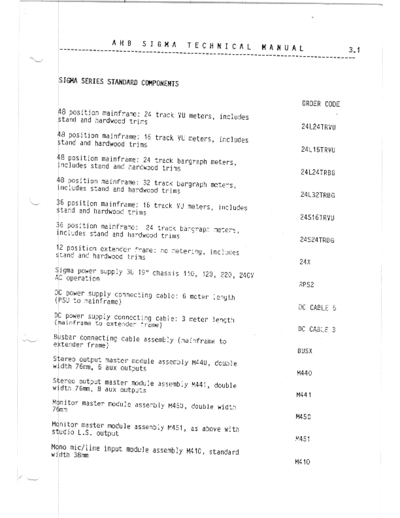 . Various Sigma+technical+manual+003+Standard+components  . Various SM scena Allen Sigma+technical+manual+003+Standard+components.pdf