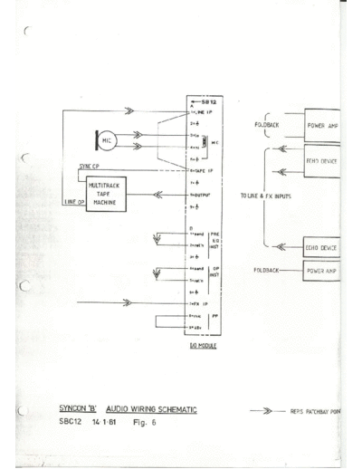 . Various Syncon+B+schematics  . Various SM scena Allen Syncon+B+schematics.pdf