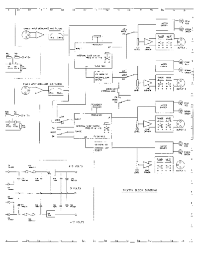 . Various b310 1b  . Various SM scena BSS b310_1b.pdf