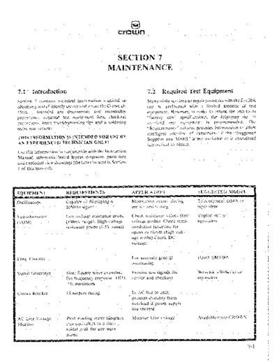 . Various D150A Service Manual part2  . Various SM scena Crown D150A Service Manual_part2.pdf