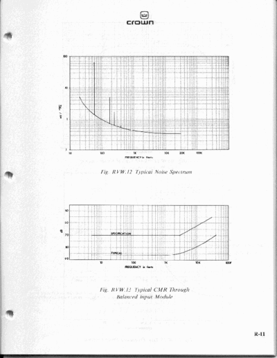 . Various psa2servicemanual2of7  . Various SM scena Crown psa2servicemanual2of7.pdf