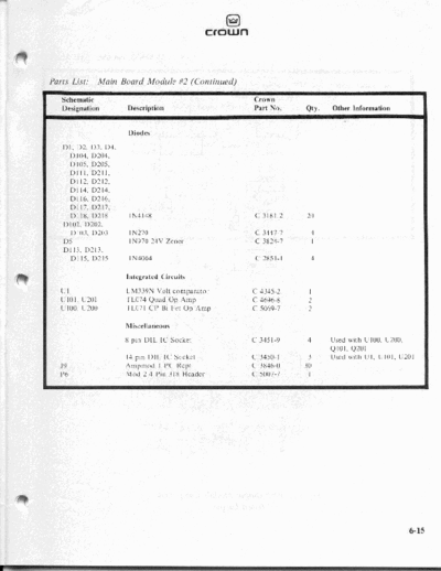 . Various psa2servicemanual3of7  . Various SM scena Crown psa2servicemanual3of7.pdf