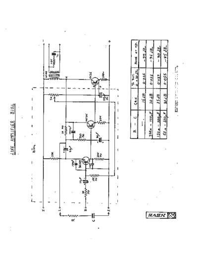 . Various 0104 line amplifier D10004  . Various SM scena Neve 0104_line_amplifier_D10004.pdf