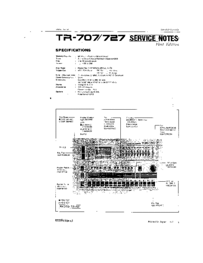 . Various Roland TR707  . Various SM scena Roland Roland TR707.pdf