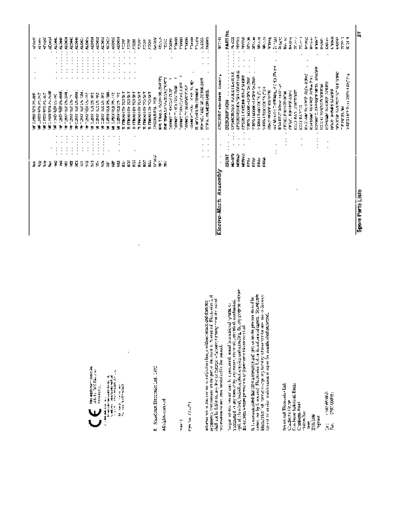. Various CPS650 UG  . Various SM scena Soundcraft CPS650_UG.pdf