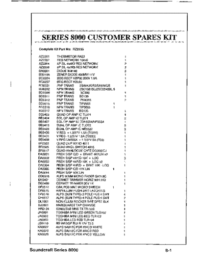 . Various 8000 spares kit diagrams  . Various SM scena Soundcraft 8000_spares_kit_diagrams.pdf