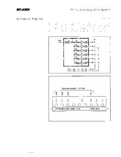 . Various Distribution Amp Unit  . Various SM scena Studer Distribution_Amp_Unit.pdf