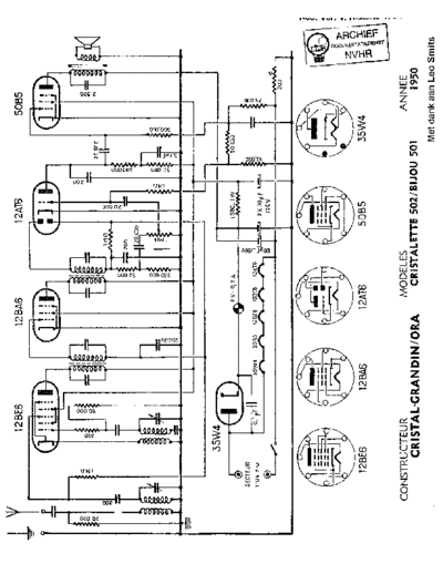 ORA  (FR) CristalGrandin 502  . Rare and Ancient Equipment ORA  (FR) 501 Bijou CristalGrandin_502.pdf