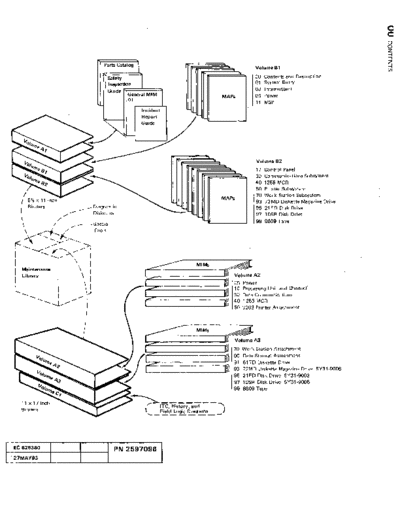 IBM MAP 0000-0199  IBM system36 5360 ce 5360_Volume_B1_MAP MAP_0000-0199.pdf