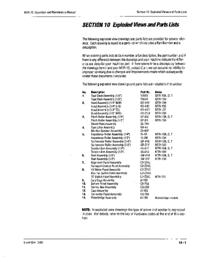 OTARI hfe   mtr-15 exploded views parts list en  . Rare and Ancient Equipment OTARI Tape Deck MTR-15 hfe_otari_mtr-15_exploded_views_parts_list_en.pdf