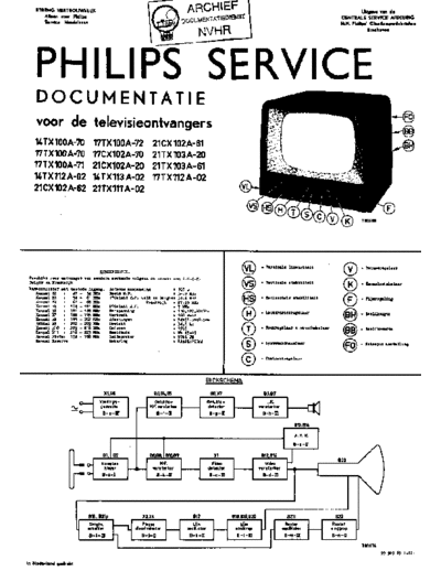 NSF Philips 14TX100A  . Rare and Ancient Equipment NSF TV H43T101A Philips_14TX100A.pdf
