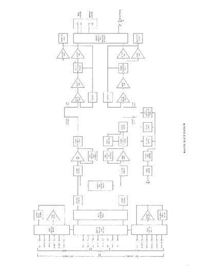 Mc INTOSH hfe mcintosh ma6100 schematics  . Rare and Ancient Equipment Mc INTOSH Audio MA6100 hfe_mcintosh_ma6100_schematics.pdf