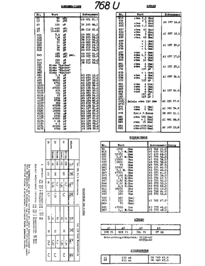NSF 768U  . Rare and Ancient Equipment NSF Audio H161U 768U.pdf