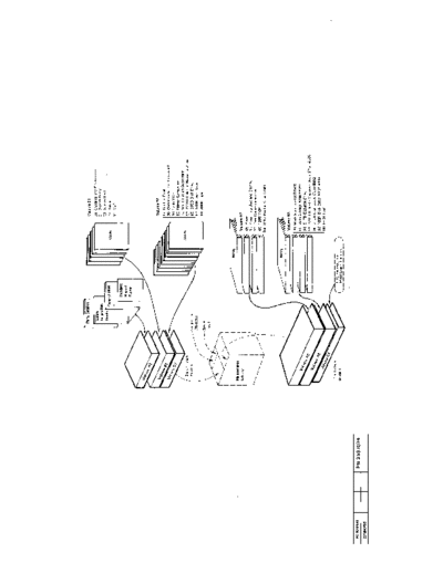 IBM SY31-9009-3 System 36 Power Maintenance Information Manual Jan86  IBM system36 5360 ce 5360_Volume_A2 SY31-9009-3_System_36_Power_Maintenance_Information_Manual_Jan86.pdf