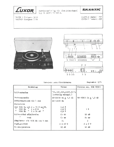 LUXOR hfe luxor dirigent 5000 service info se  . Rare and Ancient Equipment LUXOR Audio Dirigent 5000 hfe_luxor_dirigent_5000_service_info_se.pdf