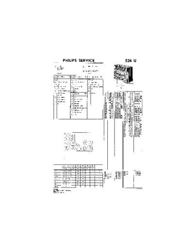 NSF Philips 526U  . Rare and Ancient Equipment NSF Audio H49U Philips_526U.pdf