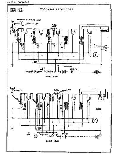 COLONIAL Colonial 16  . Rare and Ancient Equipment COLONIAL Audio 17 Colonial_16.pdf