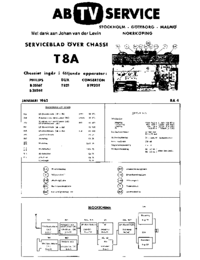 CONSERTON Philips B3S26T  . Rare and Ancient Equipment CONSERTON Audio B1920T Philips_B3S26T.pdf