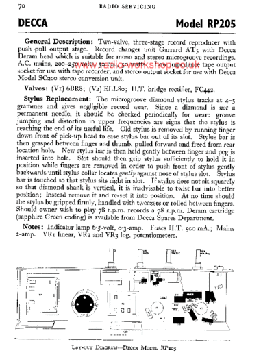 DECCA decca-rp205  . Rare and Ancient Equipment DECCA Audio RP205 decca-rp205.pdf