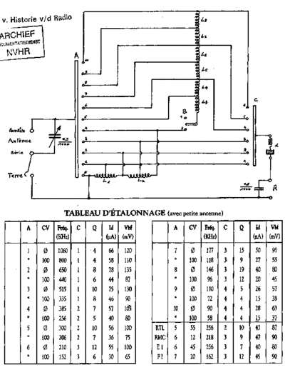 DUCRETET Ducretet PosteAGalene  . Rare and Ancient Equipment DUCRETET Audio PosteAGalene Ducretet_PosteAGalene.pdf