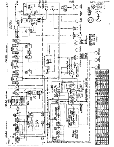 RFT RFT 1340-21  . Rare and Ancient Equipment RFT Meet App 1340-21 RFT_1340-21.pdf