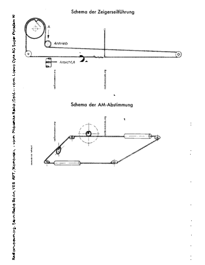 RFT schematic  . Rare and Ancient Equipment RFT Audio Postdam W schematic.pdf