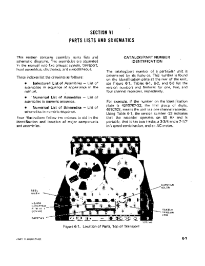 . Various 6a partslists  . Various SM scena Ampex 440C_Manual_with_schematics 6a_partslists.pdf