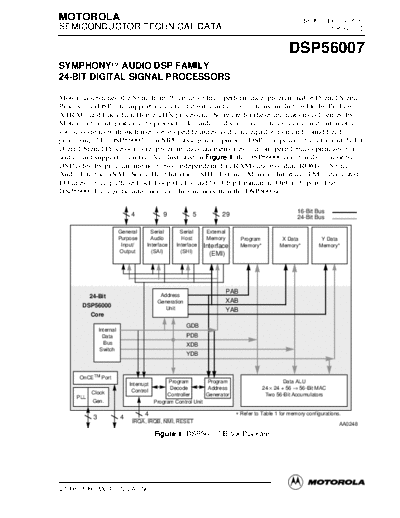 . Various complete 56007  . Various SM scena BSS FDS355 complete 56007.pdf