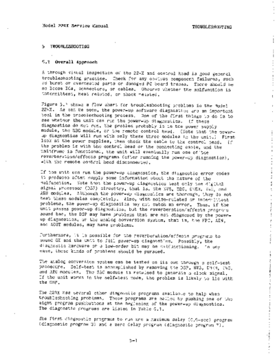 . Various 224X troubleshooting  . Various SM scena Lexicon Lexicon 224 224X_troubleshooting.pdf