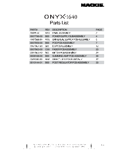 . Various ONYX 1640 BOM  . Various SM scena Mackie Mackie ONYX 1640 mixer ONYX_1640_BOM.pdf