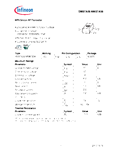 Infineon smbta06 mmbta06  . Electronic Components Datasheets Active components Transistors Infineon smbta06_mmbta06.pdf