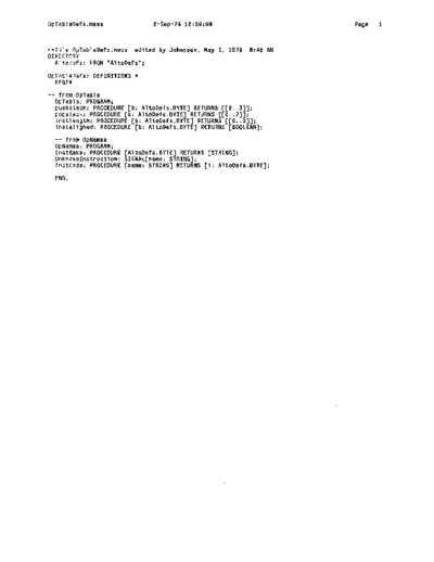 xerox OpTableDefs.mesa Sep78  xerox mesa 4.0_1978 listing Mesa_4_Compiler OpTableDefs.mesa_Sep78.pdf