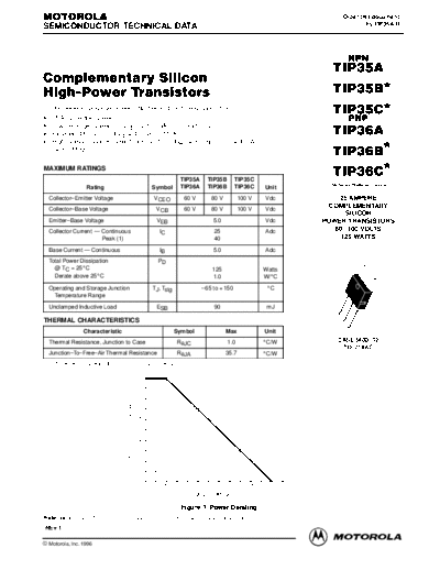 . Electronic Components Datasheets tip35are  . Electronic Components Datasheets Active components Transistors Motorola tip35are.pdf