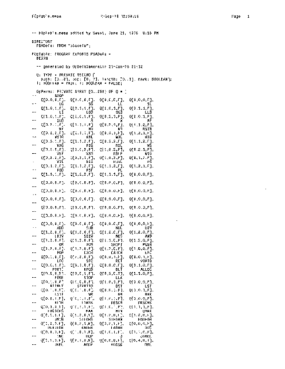 xerox FOpTable.mesa Sep78  xerox mesa 4.0_1978 listing Mesa_4_Compiler FOpTable.mesa_Sep78.pdf