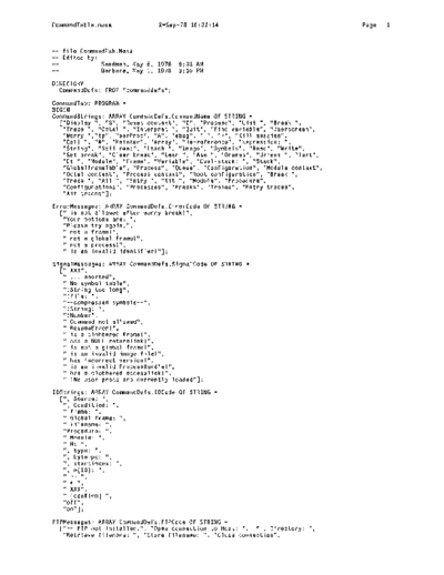 xerox CommandTable.mesa Sep78  xerox mesa 4.0_1978 listing Mesa_4_Debug CommandTable.mesa_Sep78.pdf