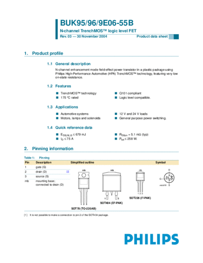 Philips buk95 buk96 buk9e06-55b  . Electronic Components Datasheets Active components Transistors Philips buk95_buk96_buk9e06-55b.pdf