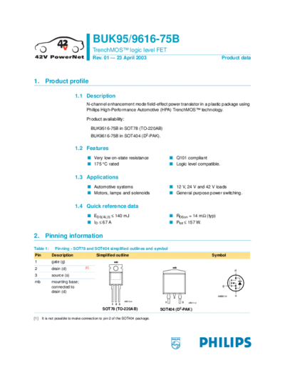 Philips buk9516-75b buk9616-75b  . Electronic Components Datasheets Active components Transistors Philips buk9516-75b_buk9616-75b.pdf